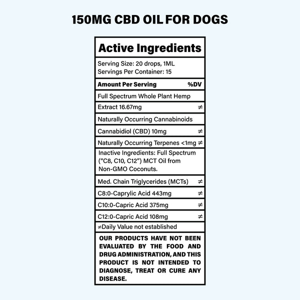 Bailey's Original CBD Oil For Dogs