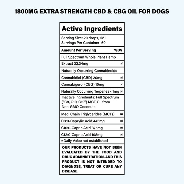 Extra Strength 2:1 CBD & CBG Oil for Dogs