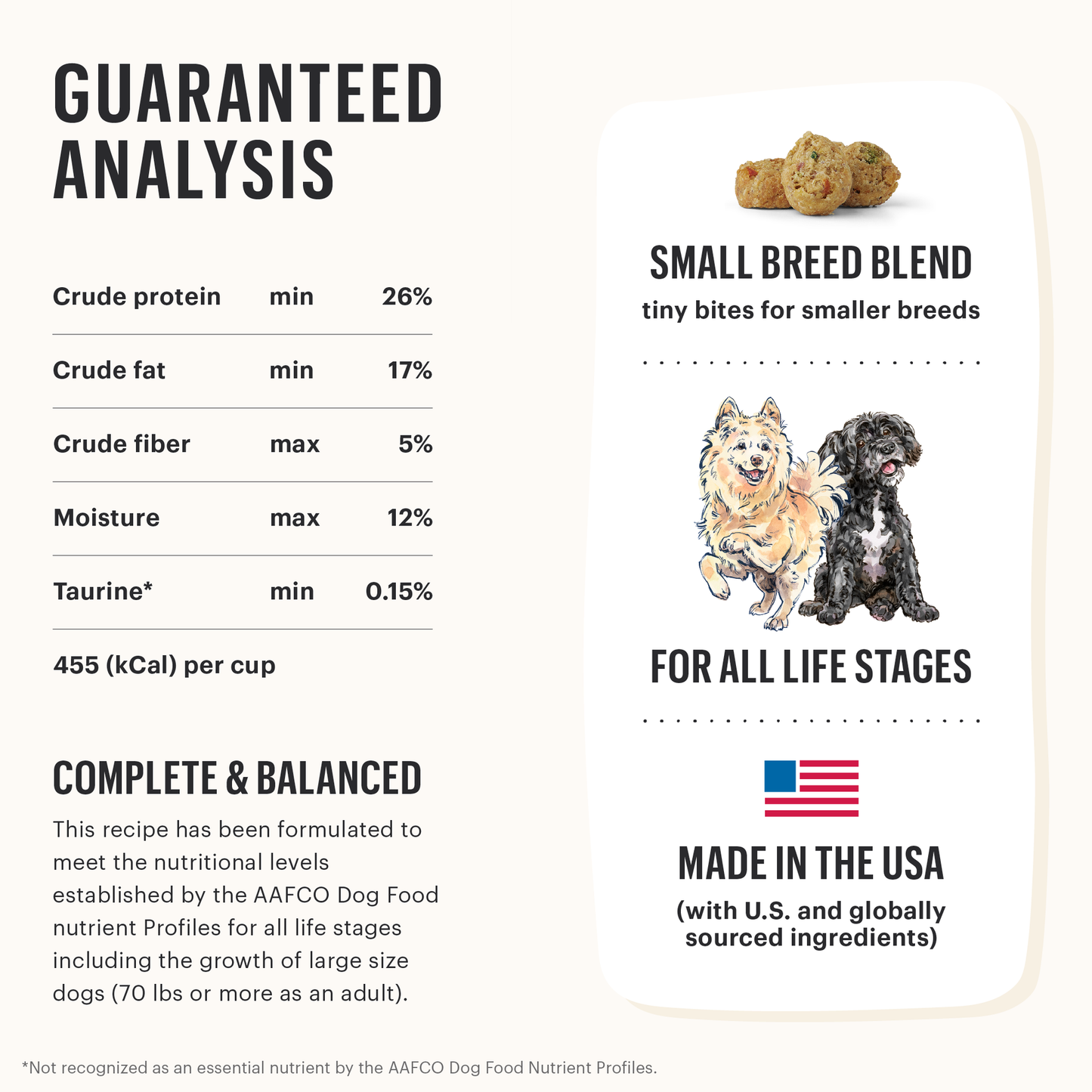 Grain Free Whole Food Clusters for Small Breeds
